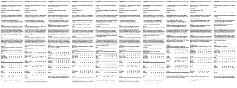 Image de la première page du manuel de l'appareil 4868000