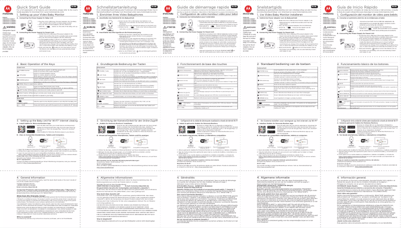 Page n°1 - Manuel utilisateur Motorola Comfort Connect 45