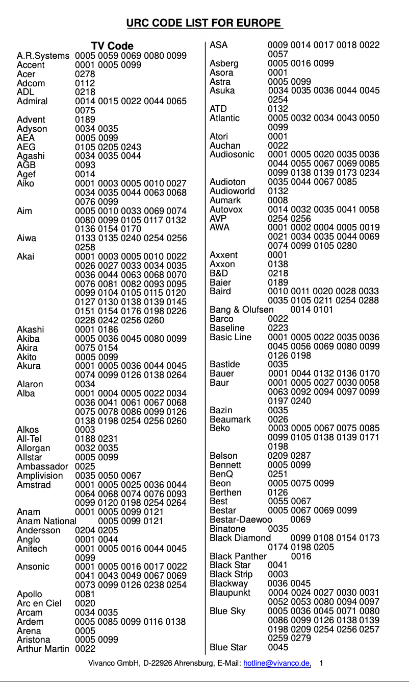 Page 1 de la notice Fiche technique Vivanco UR 12 N
