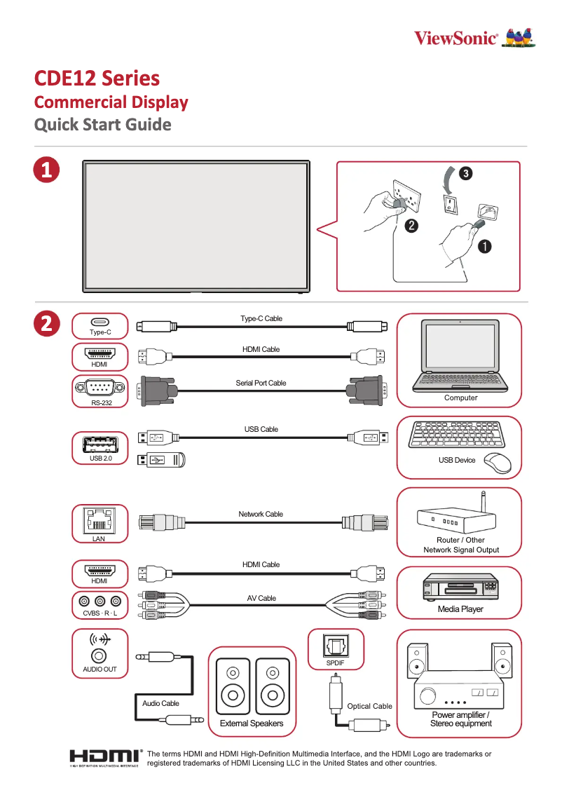 Page 1 de la notice Guide de démarrage rapide Viewsonic CDE7512
