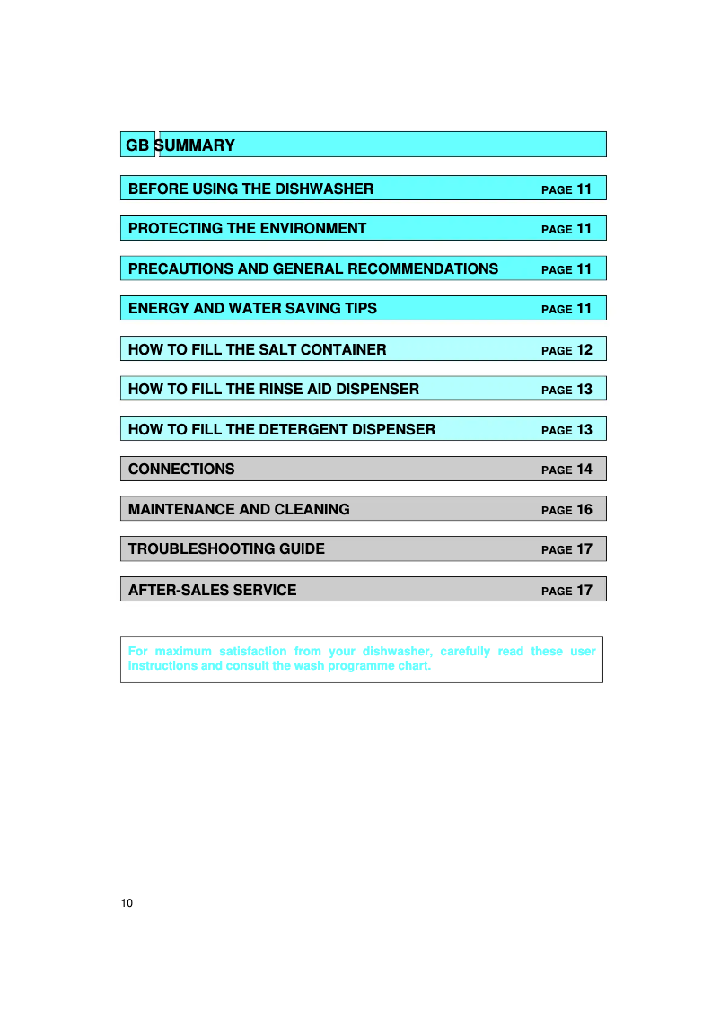 Page 1 de la notice Manuel utilisateur Bauknecht GCI 4755/2 W-WS