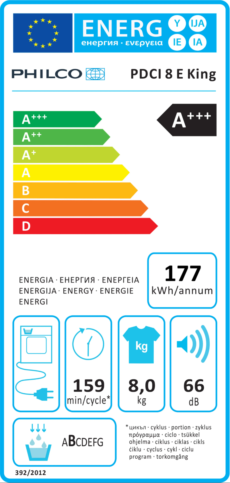 Page 1 de la notice Manuel utilisateur Philco PDCI 8 E King