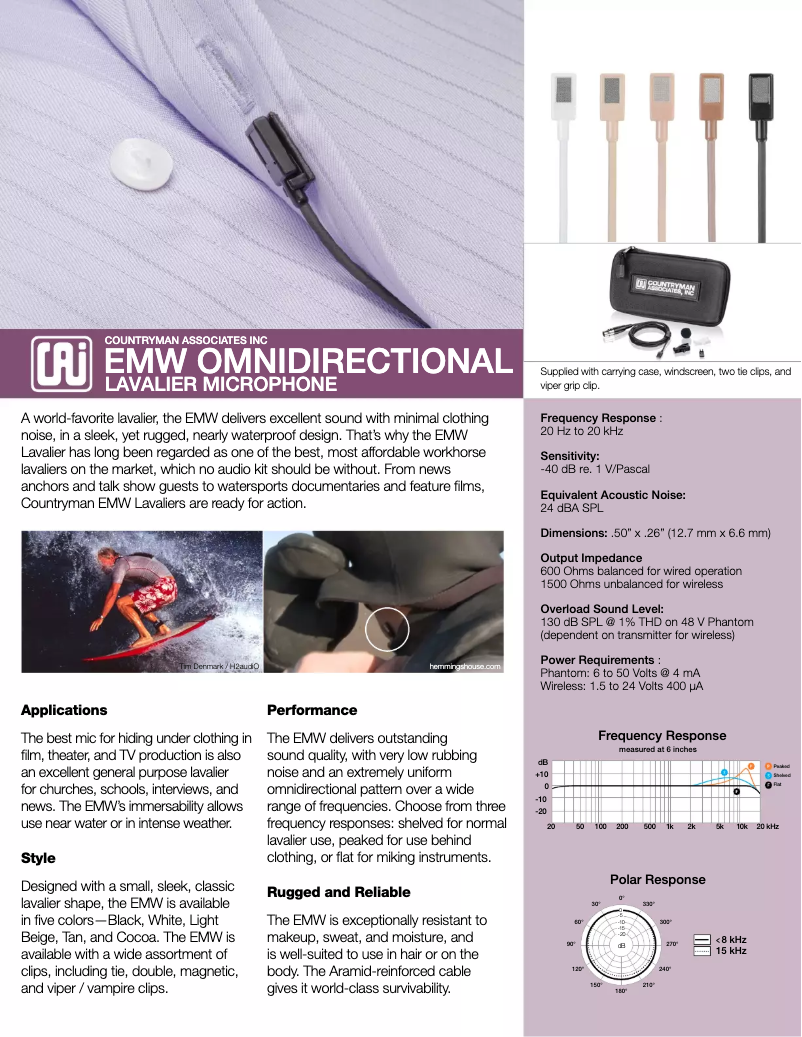 Page n°1 - Manuel utilisateur Countryman EMW Omnidirectional Lavalier