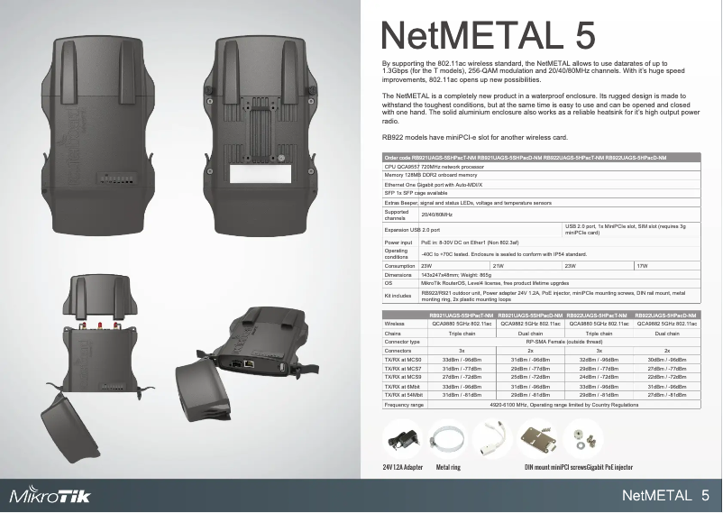 Page n°1 - Brochure Mikrotik NetMetal 5