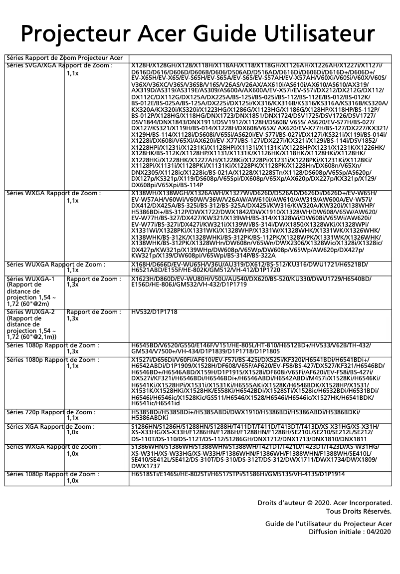 Imagen de la primera página del manual del dispositivo X1228