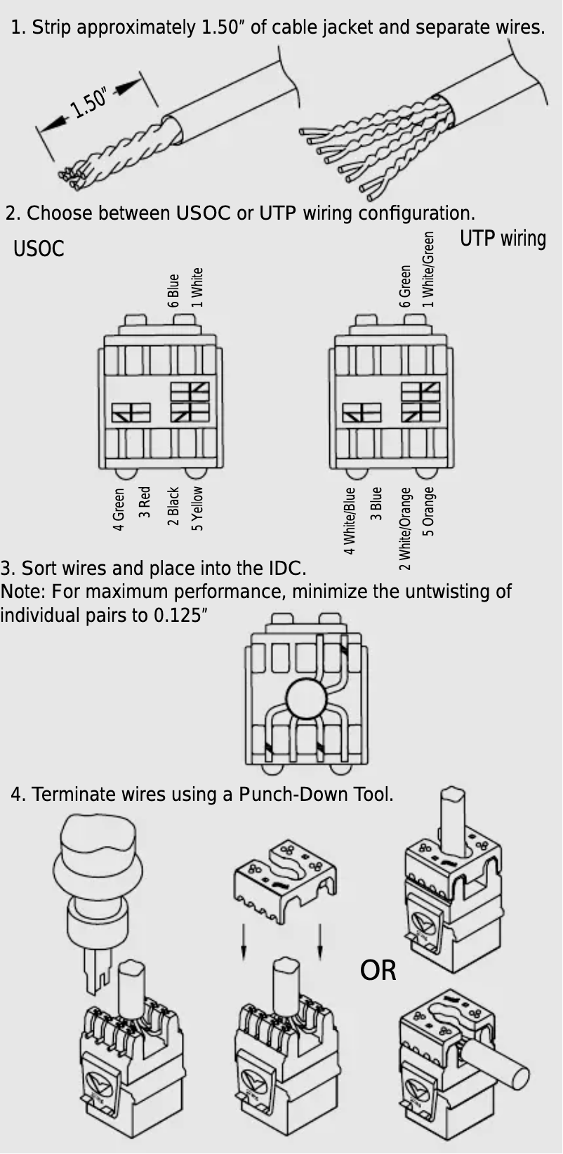 Image de la première page du manuel de l'appareil IC1076F0WH
