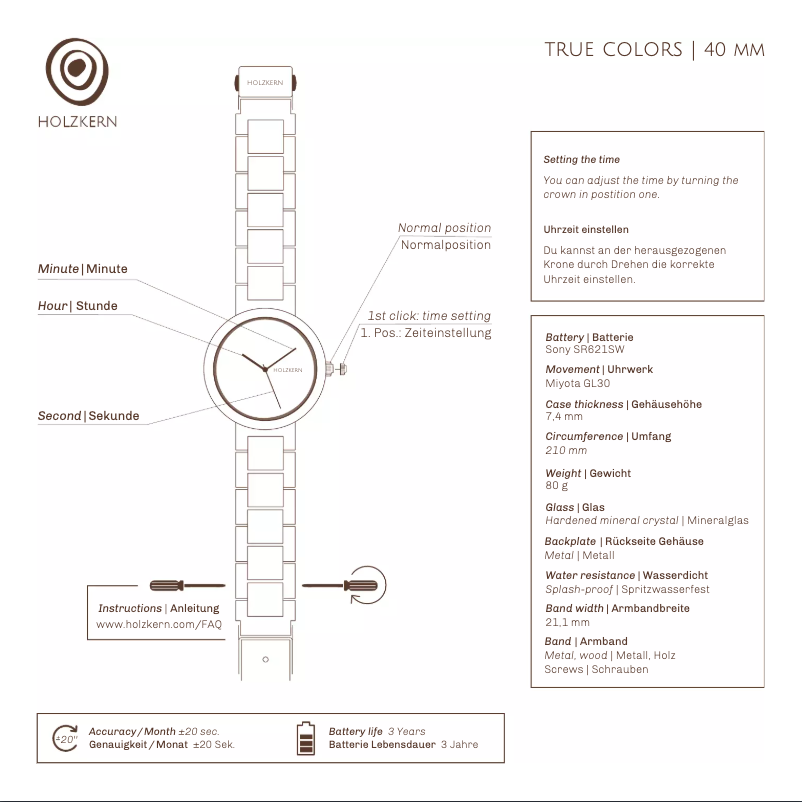 Image de la première page du manuel de l'appareil Der Visionär