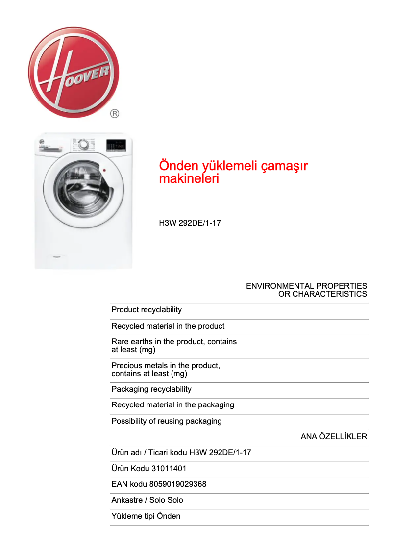Page 1 de la notice Fiche technique Hoover H3W 292DE/1-17