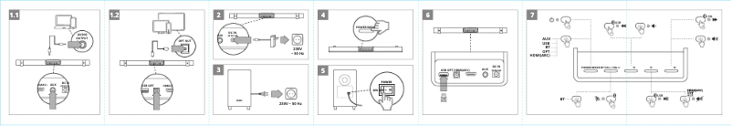 Page n°1 - Guide de démarrage rapide Sven SB-2200D