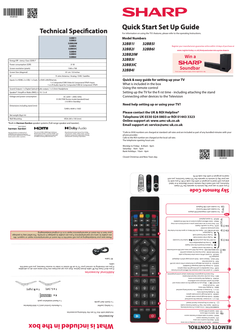 Imagen de la primera página del manual del dispositivo 32BB2IW