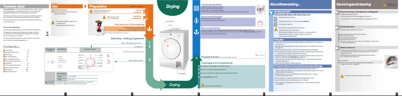Page 1 de la notice Manuel utilisateur Bosch WTV74104GB