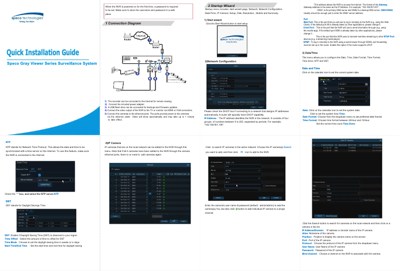Page 1 de la notice Manuel utilisateur Speco Technologies ZIPK4N1