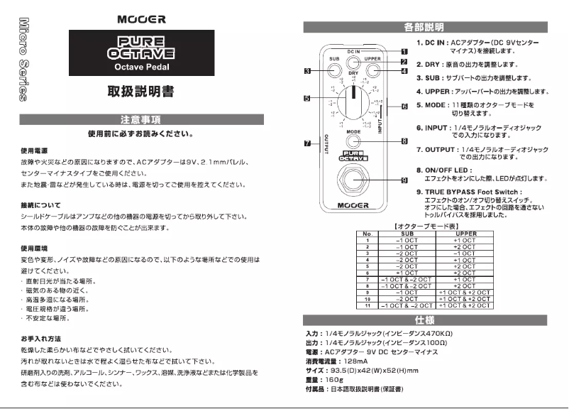 Page 1 de la notice Manuel utilisateur Mooer Pure Octave