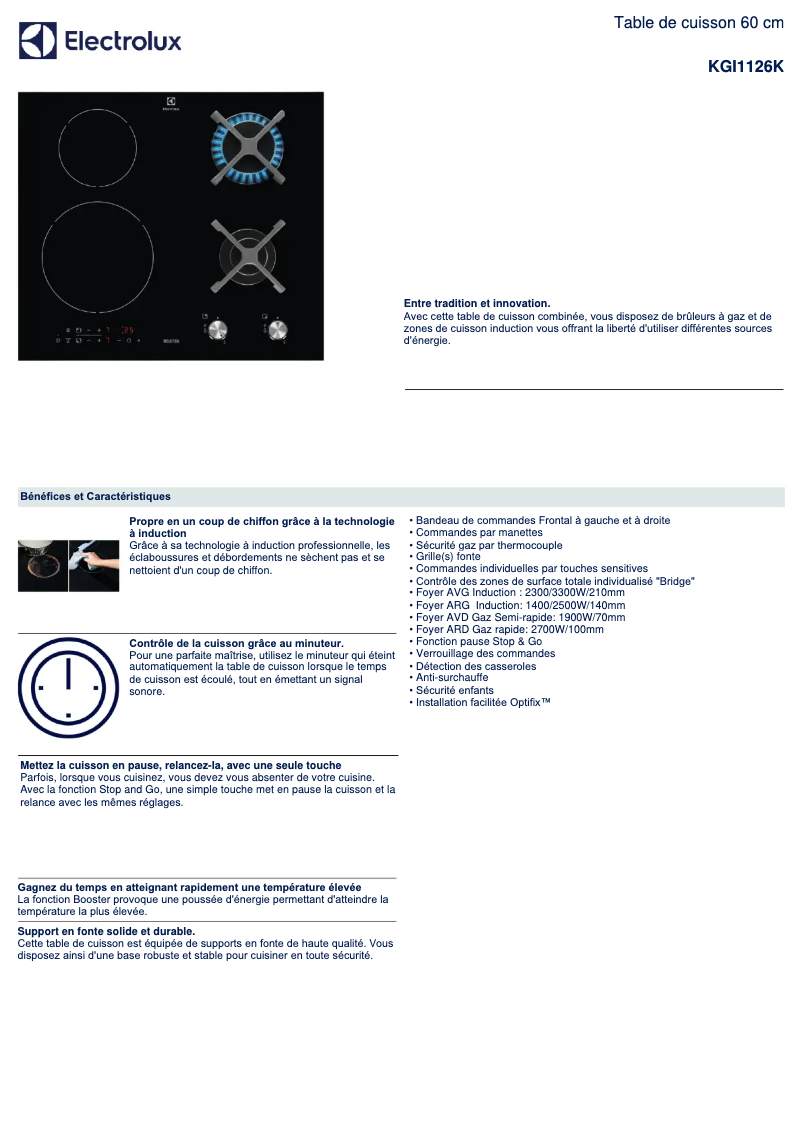 Página 1 del manual Ficha técnica Electrolux KGI1126K