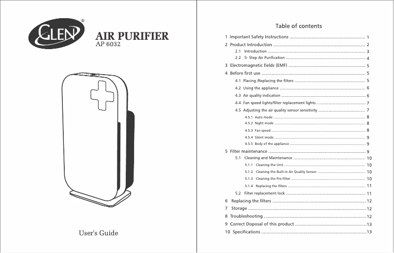 Page n°1 - Manuel utilisateur Glen AP 6032