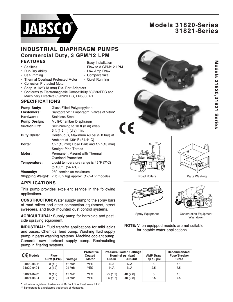 Page n°1 - Manuel utilisateur Jabsco 31820-0492