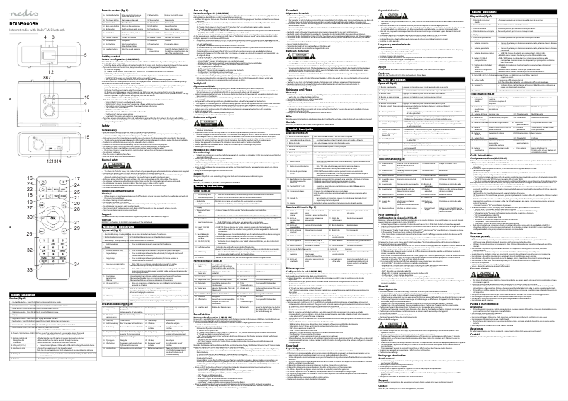 Page 1 de la notice Manuel utilisateur Nedis RDIN5000BK