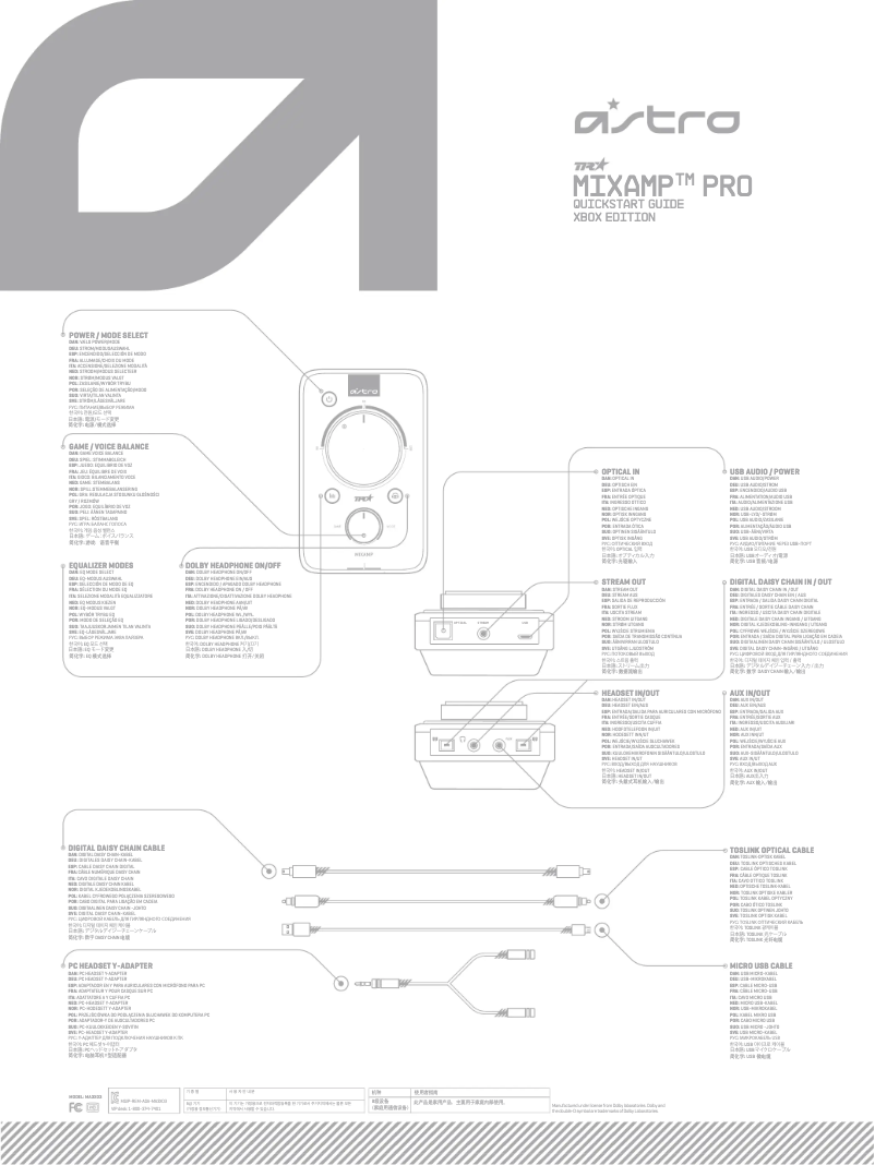 First page image of the manual for A40 TR