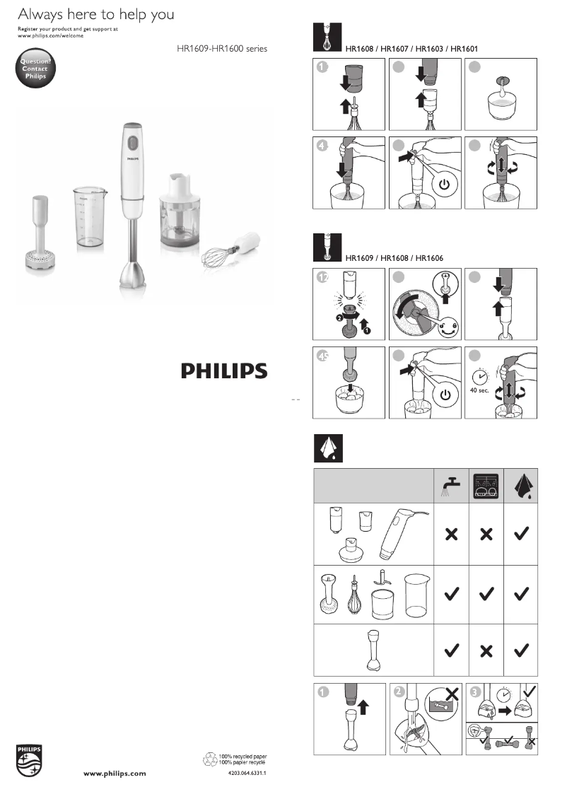 Page n°1 - Manuel utilisateur Philips Daily Collection HR1600