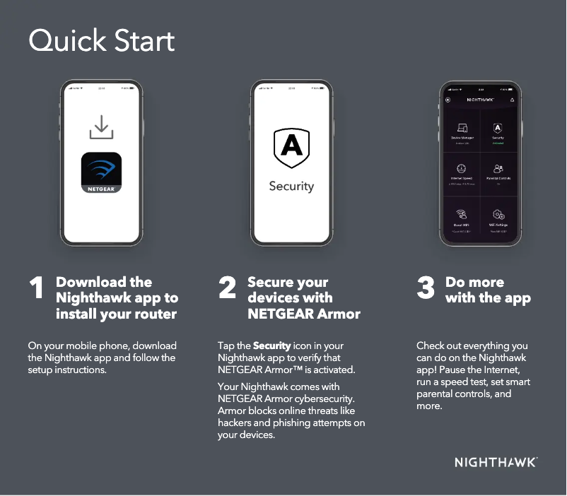 Image de la première page du manuel de l'appareil Nighthawk AX4