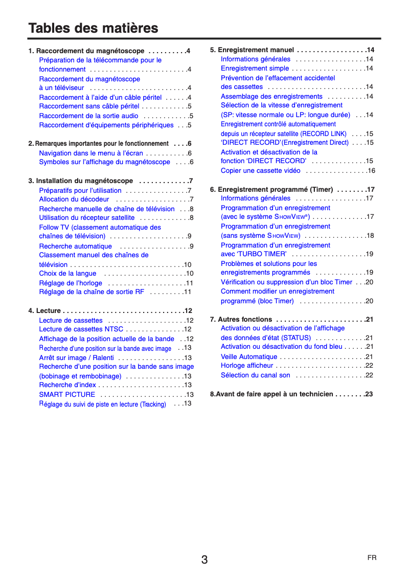 Page 1 de la notice Manuel utilisateur Philips VR752