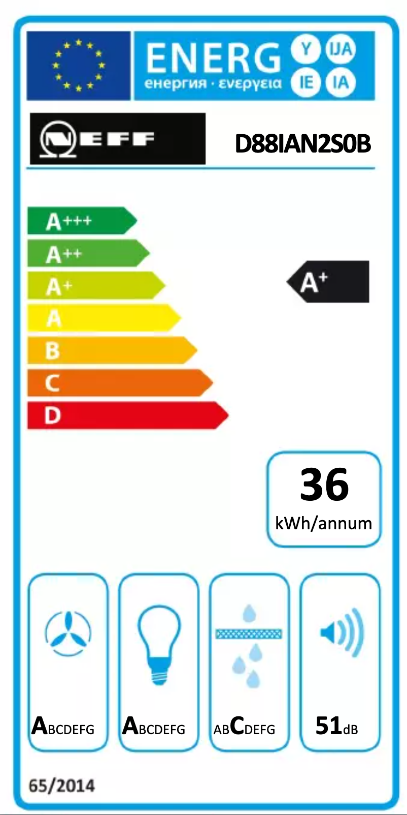 Page 1 de la notice Label énergétique Neff D88IAN2S0B