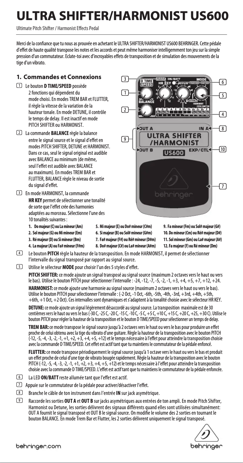 Imagen de la primera página del manual del dispositivo Ultra Shifter/Harmonist US600