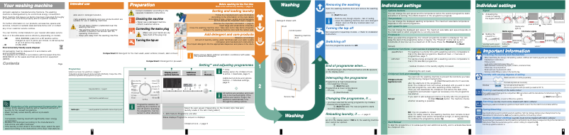 Image de la première page du manuel de l'appareil WM16E463DN