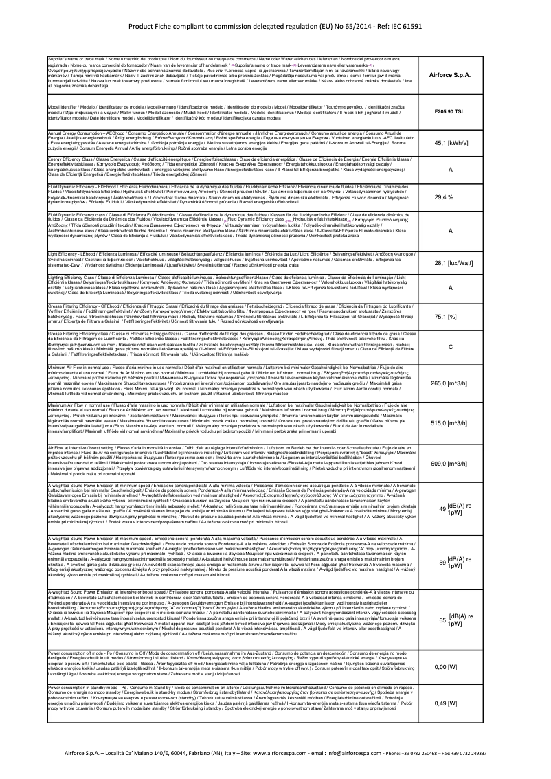 Page 1 of the manual Technical Sheet Airforce F205