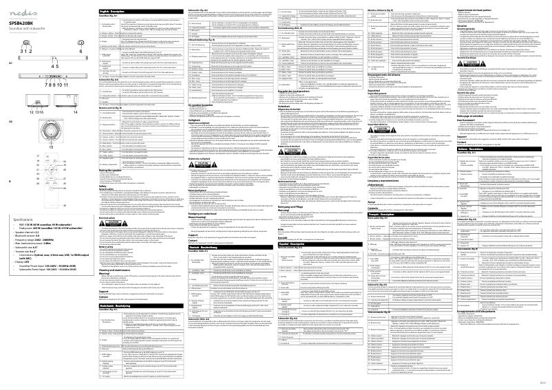 Image de la première page du manuel de l'appareil SPSB420BK