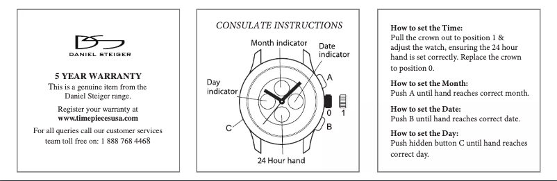 Image de la première page du manuel de l'appareil Consulate