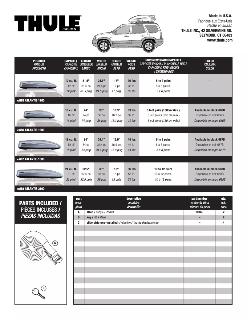 Page 1 de la notice Manuel utilisateur Thule Atlantis 1800 687B