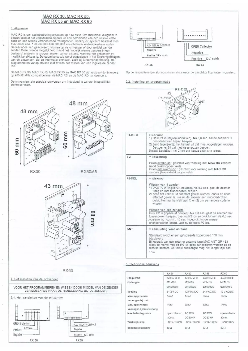 Image de la première page du manuel de l'appareil RX 30