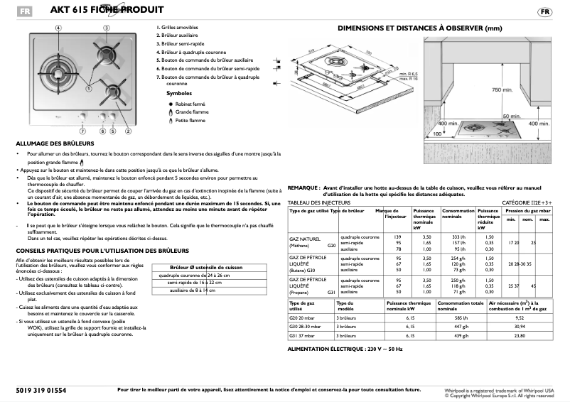 Page 1 de la notice Manuel utilisateur Whirlpool AKT615IXL