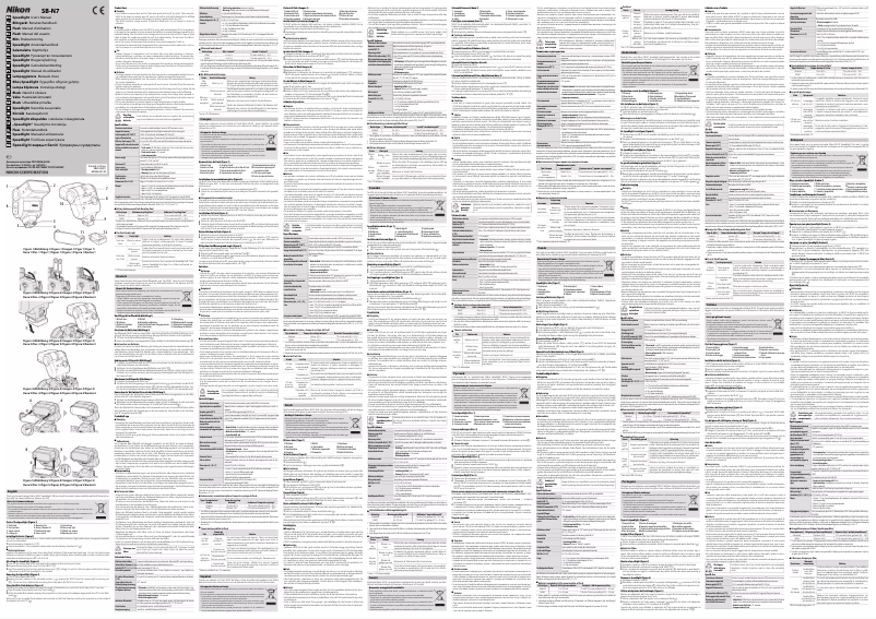 Image de la première page du manuel de l'appareil SB-N7 BLIȚ