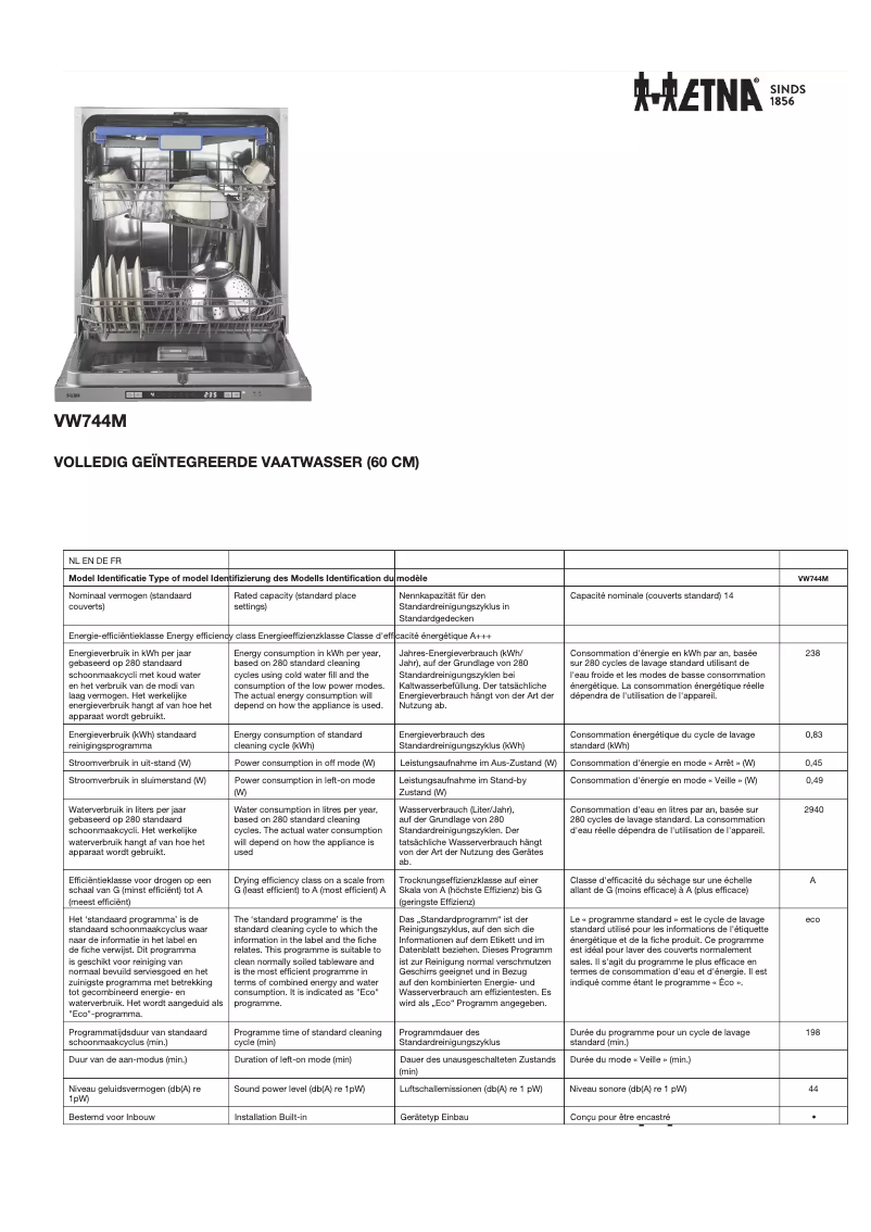 Image de la première page du manuel de l'appareil VW744M