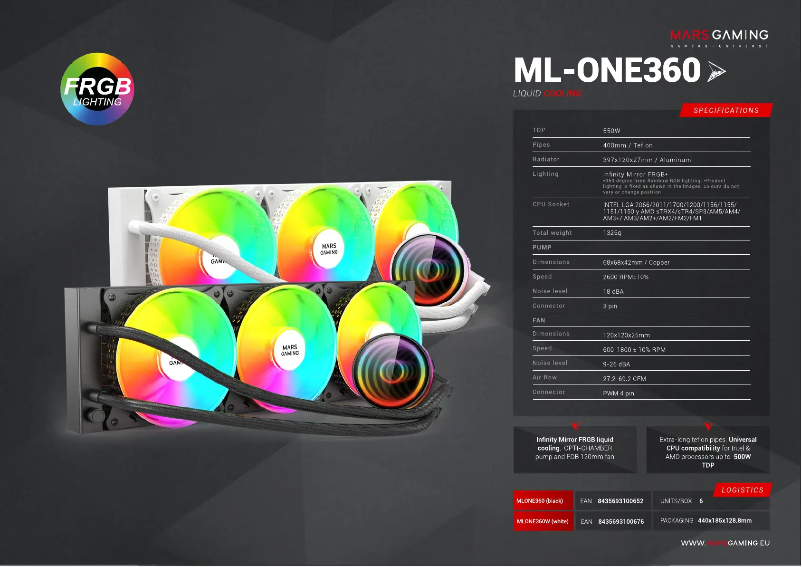 Image de la première page du manuel de l'appareil ML-ONE360