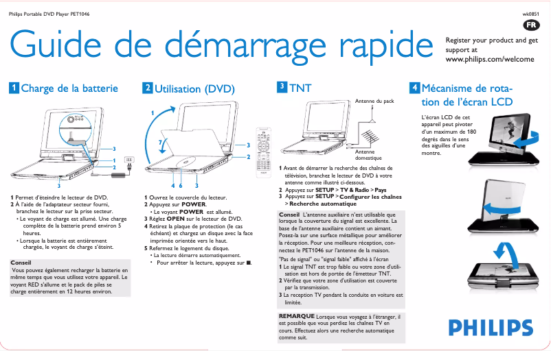 Page 1 de la notice Guide de démarrage rapide Philips PET1046