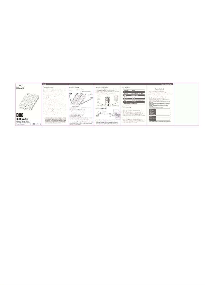 Page n°1 - Manuel utilisateur iWALK Duo