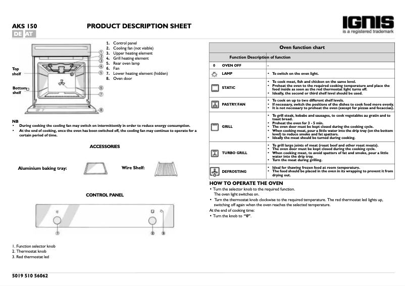 Página 1 del manual Manual de usuario Ignis AKS 150