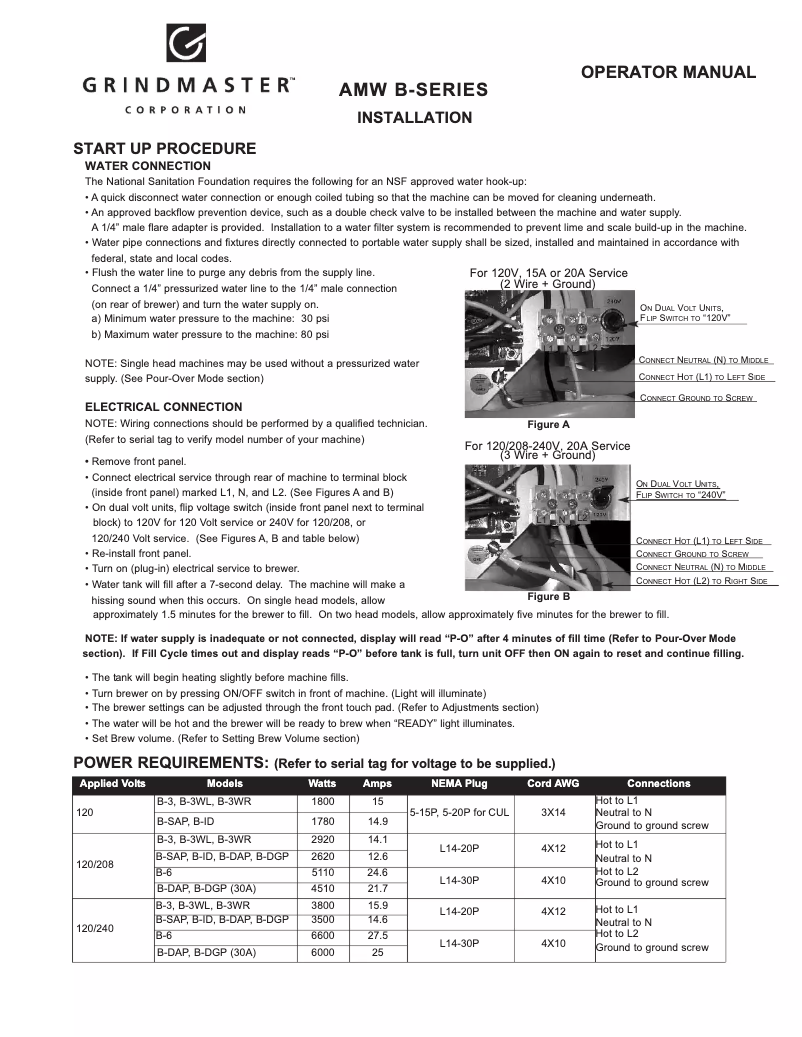 Page n°1 - Manuel utilisateur Cecilware PrecisionBrew Digital B-3