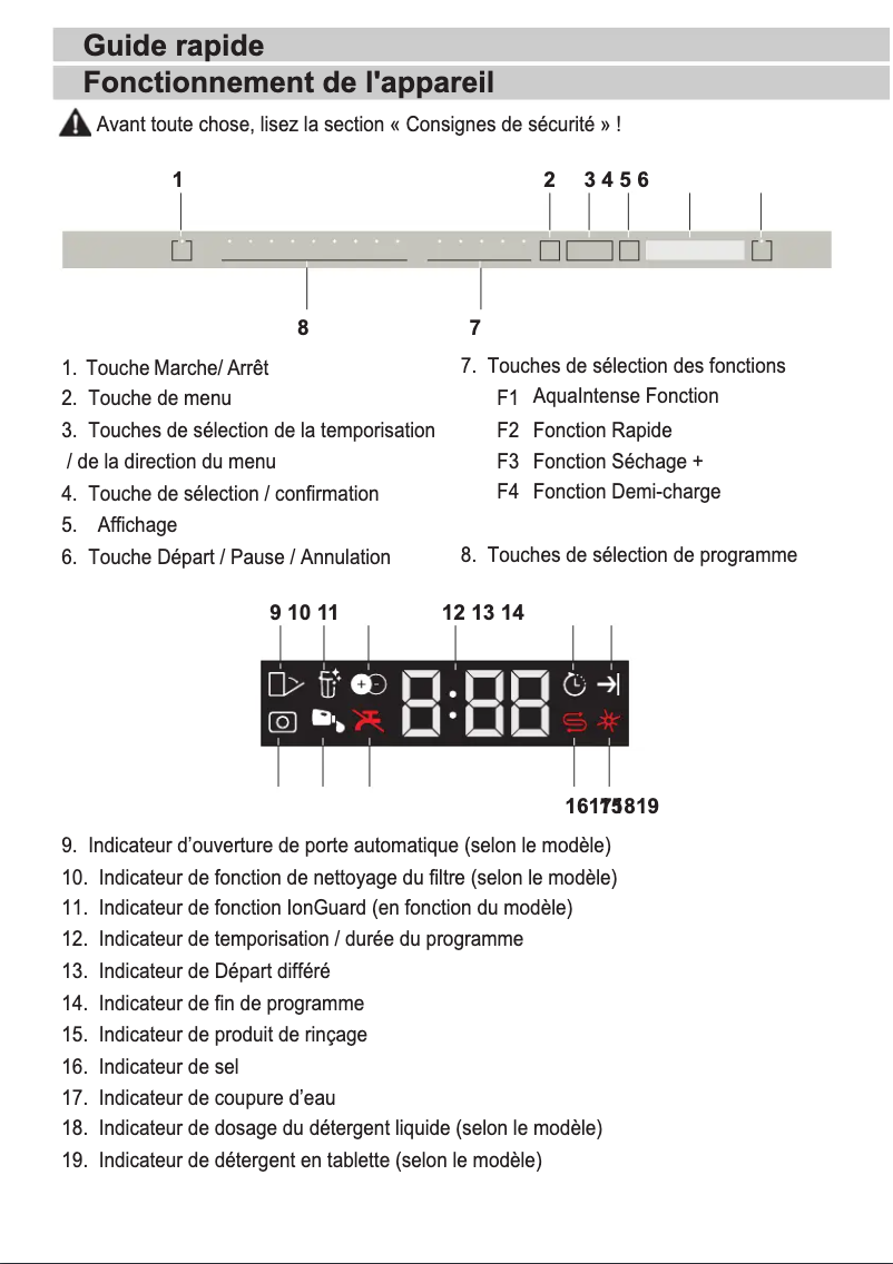 Image de la première page du manuel de l'appareil DIN48430AD