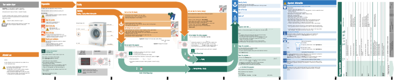 Image de la première page du manuel de l'appareil WVH24460EP