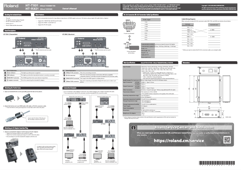 Page 1 de la notice Manuel utilisateur Roland HT-RX01