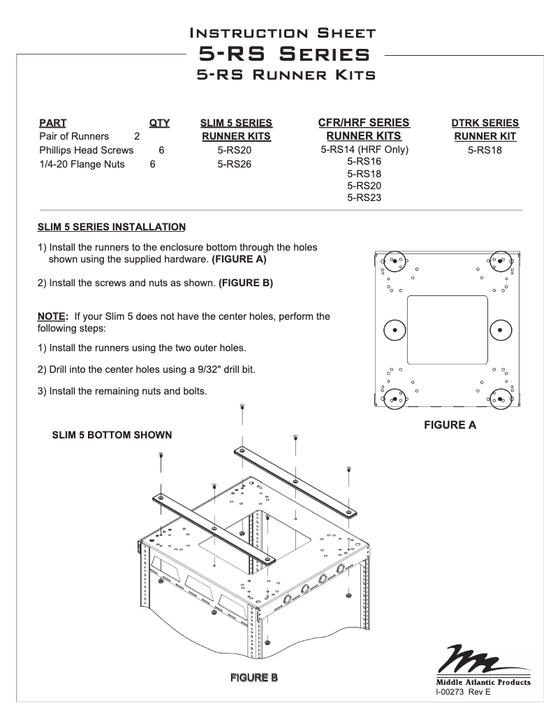 Página 1 del manual Manual de usuario Middle Atlantic 5-RS16
