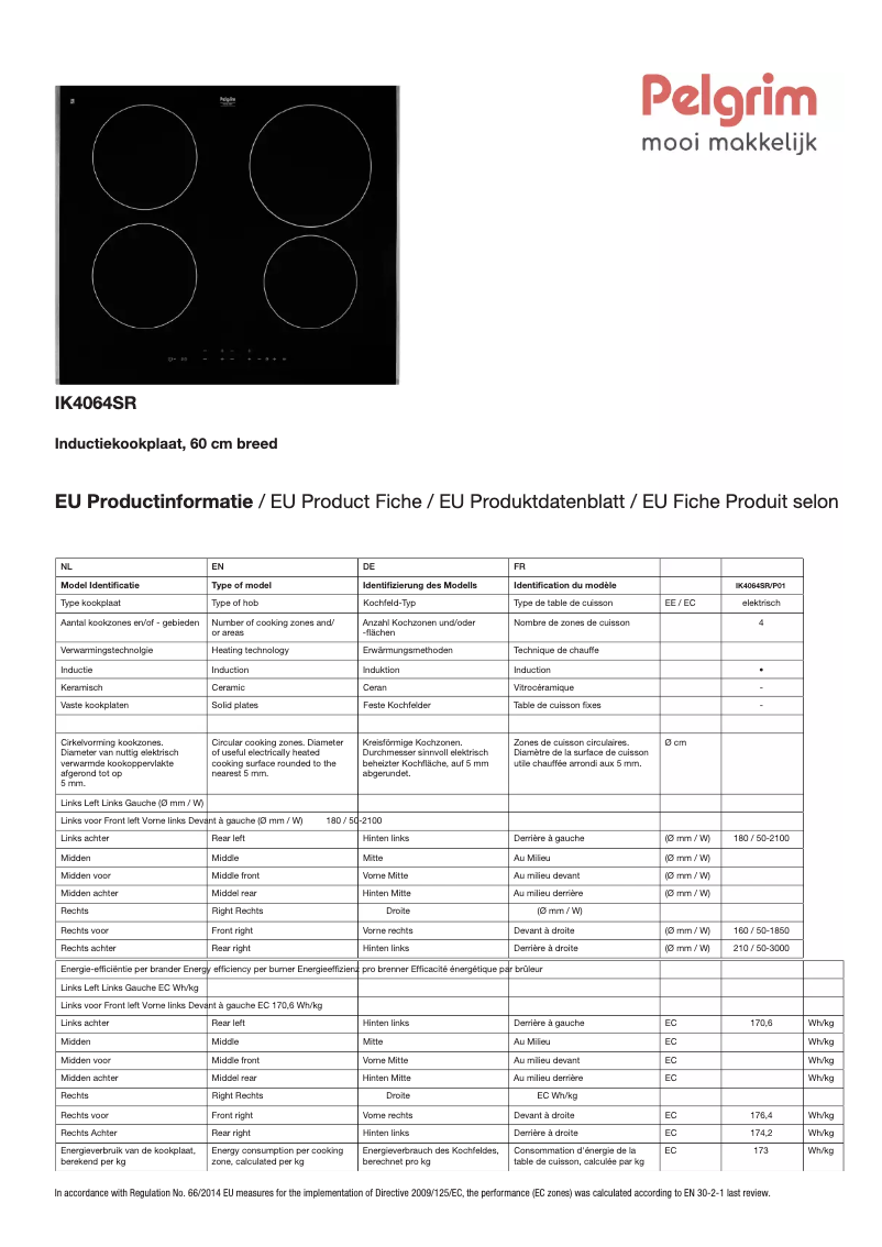 Image de la première page du manuel de l'appareil IK4064SR