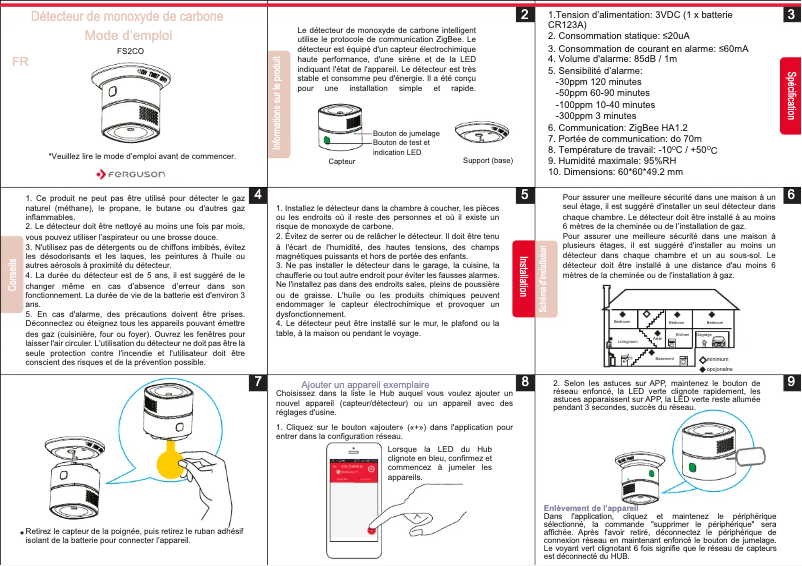 Page 1 de la notice Manuel utilisateur Ferguson FS2CO