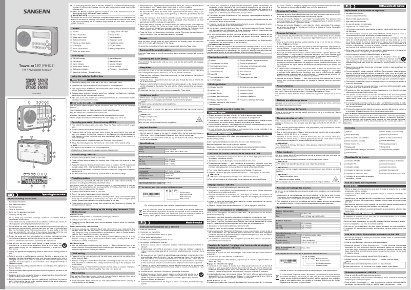 Image de la première page du manuel de l'appareil PR-D18