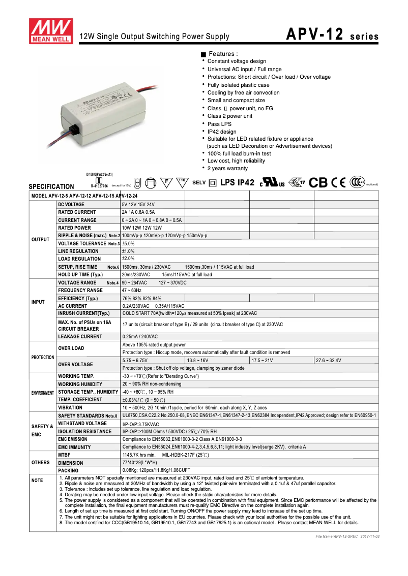 Página 1 del manual Manual de usuario Monacor PSL-12/24