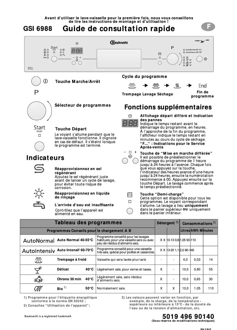 Image de la première page du manuel de l'appareil GSI 6988IN